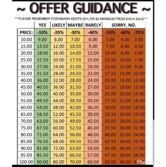 ? Accessories - Clothing